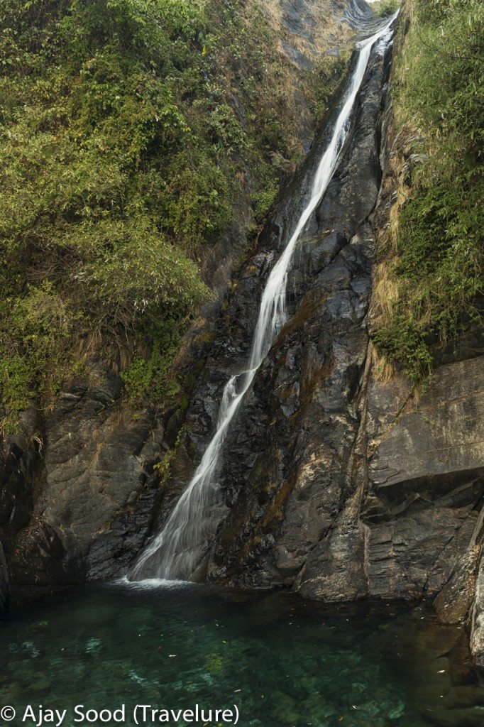 Dharamshala - Doorstep of Dazzling Dhauladhar